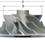 Compresor Turbina